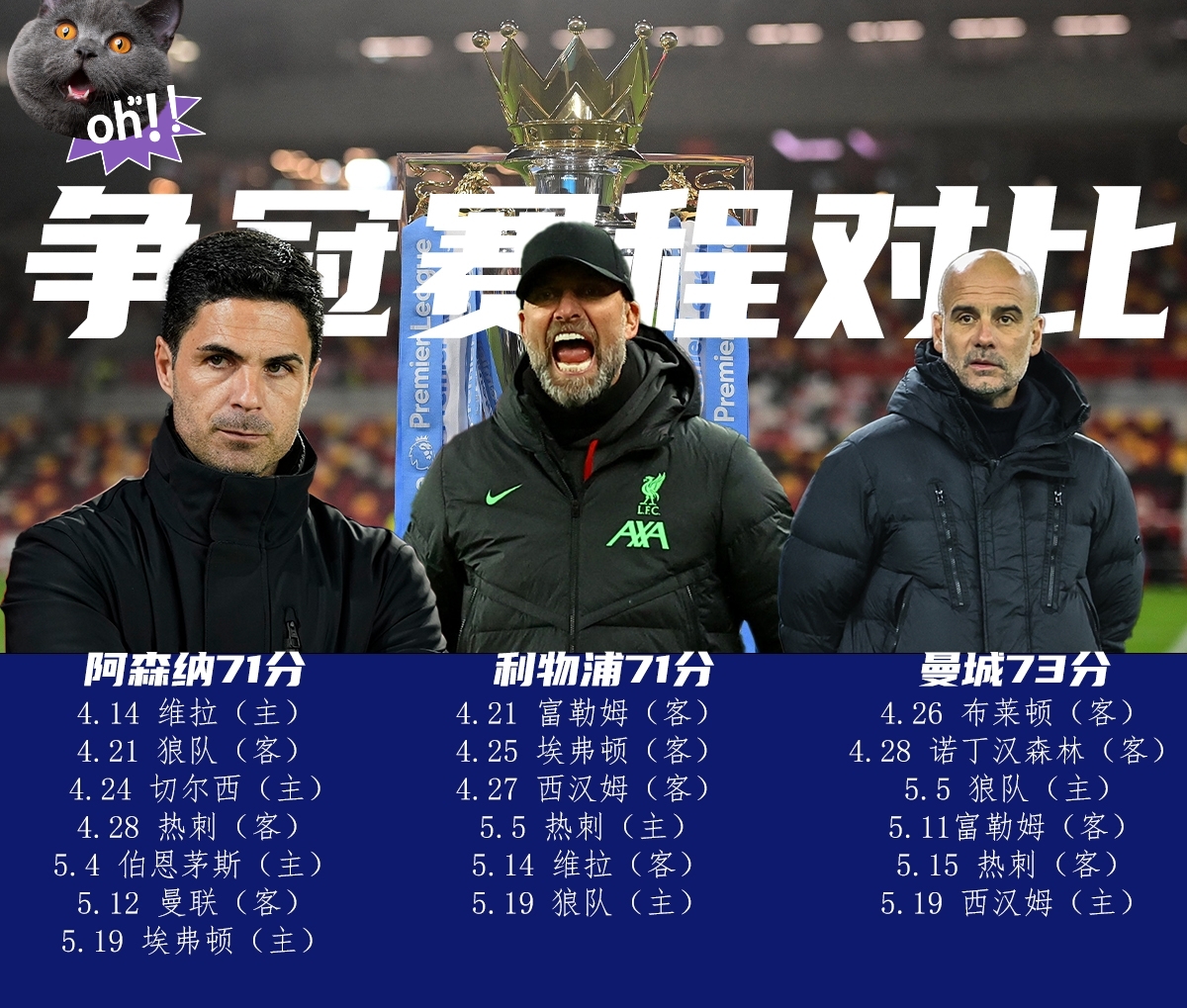 熊猫直播官网进入-加时末段利物浦调整名单以备英超，造点机会环节打磨，话题不断，轮换策略成焦点